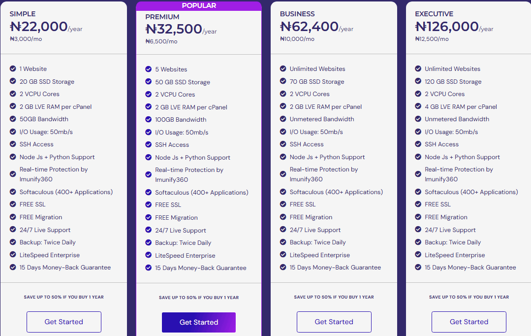 ListedHosting Price