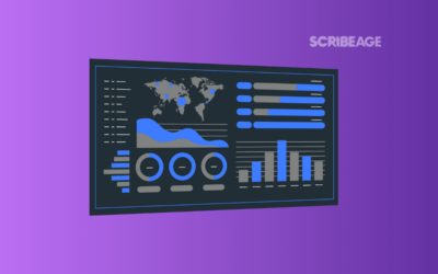 What Is Google Analytics 4? A Complete Guide To Why Should You Use It And How To Use It