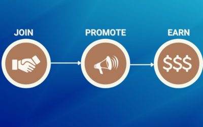 What is Affiliate Marketing and How to Get Started
