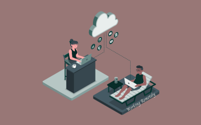 40+ Best Remote Jobs Websites in 2025