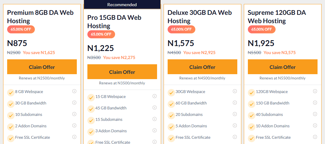 Go54 Shared Hosting Price