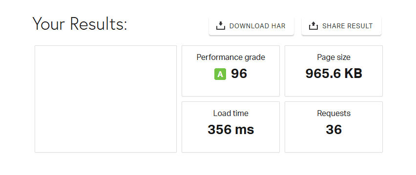 Go54 Speed test