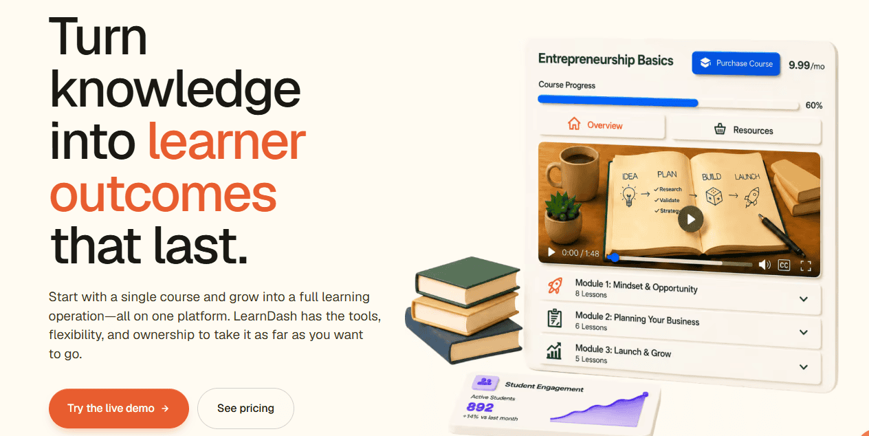 LearnDash 