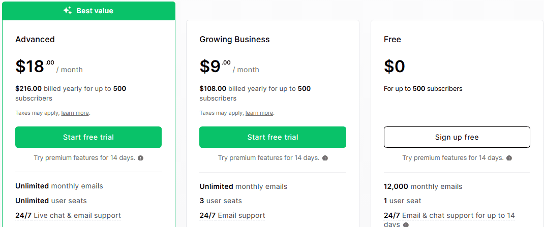 MailerLite Pricing