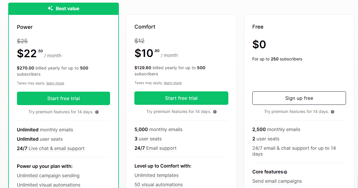 Mailerlite Price