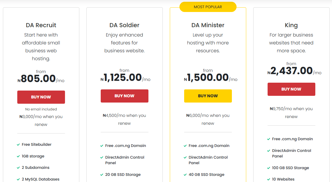 DomainKing Share Hosting