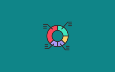 8 Email Segmentation Strategies to Increase Click-Through Rates.