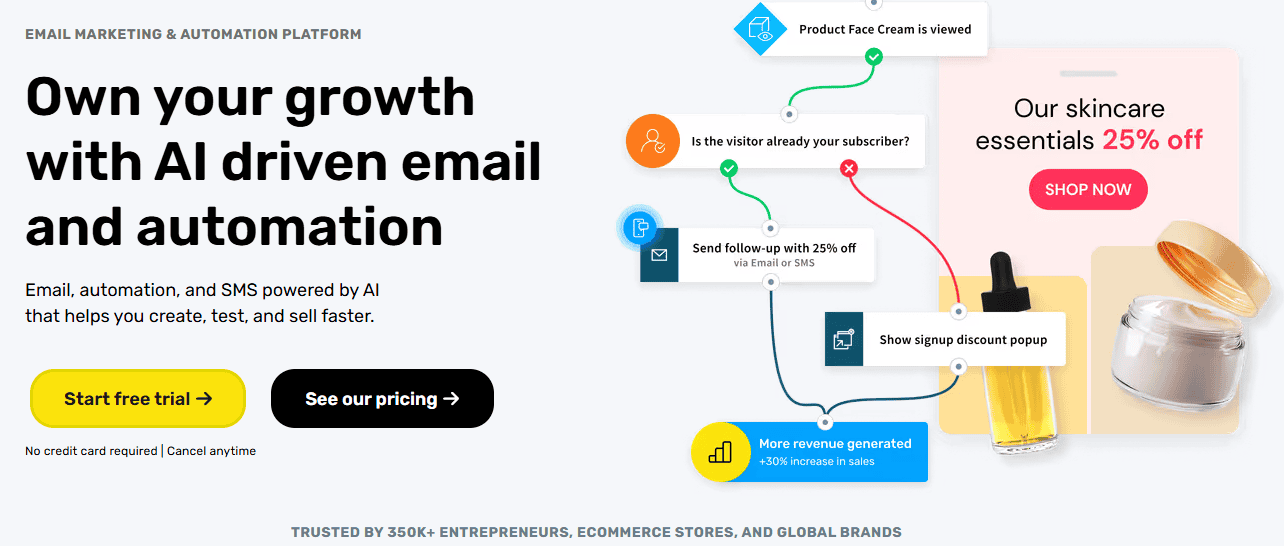 Get Response Email Marketing