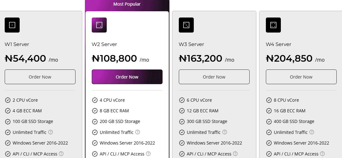 HostAfrica VPS Hosting Pricing