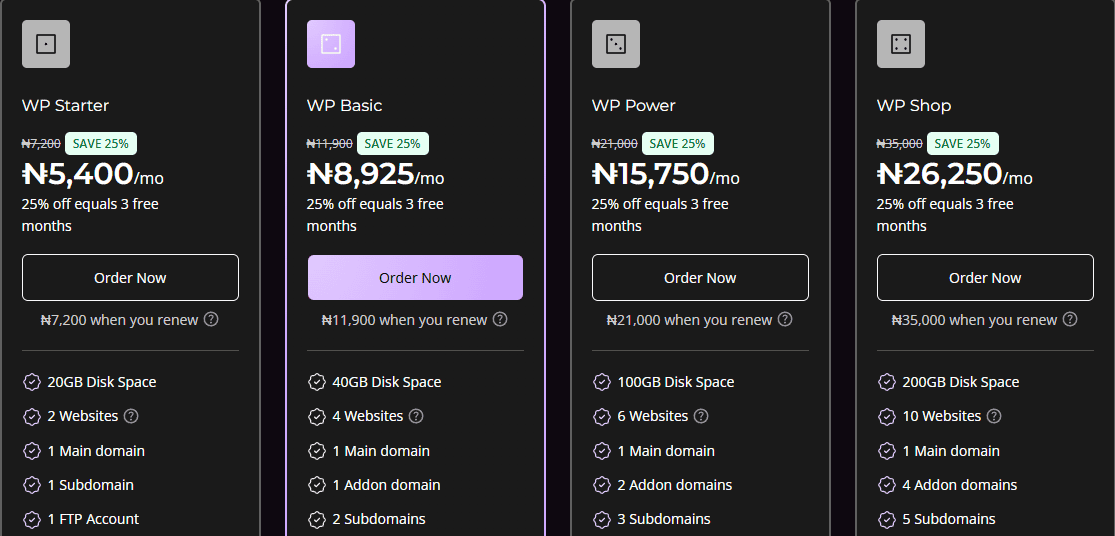HostAfrica WordPress hosting Price 