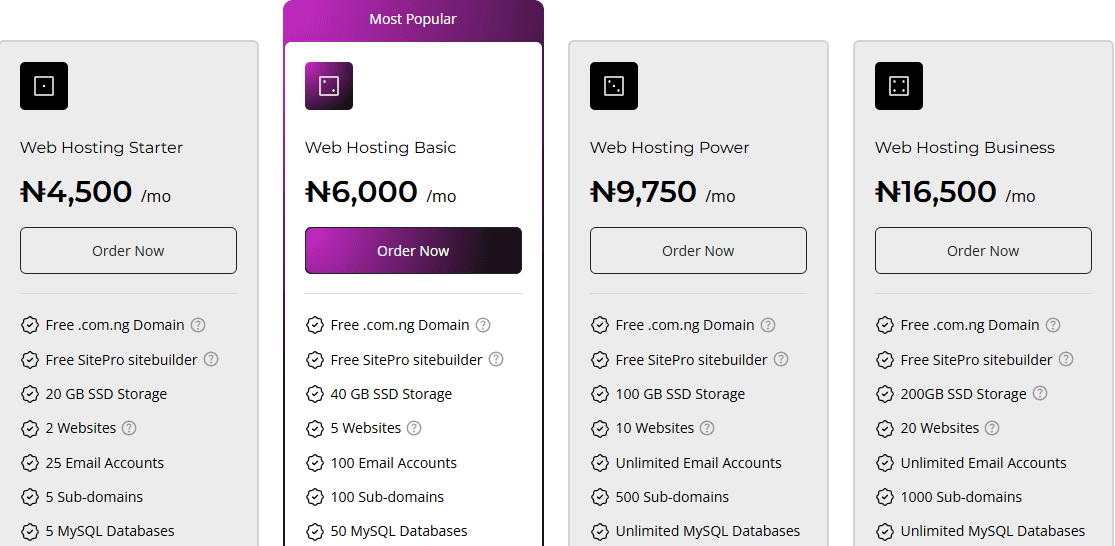 HostAfrica Shared hosting Pricing