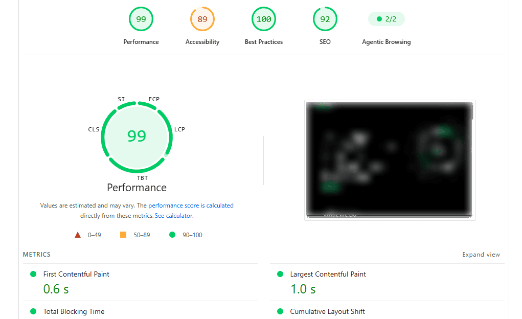 HostAfrica Speed Test Result