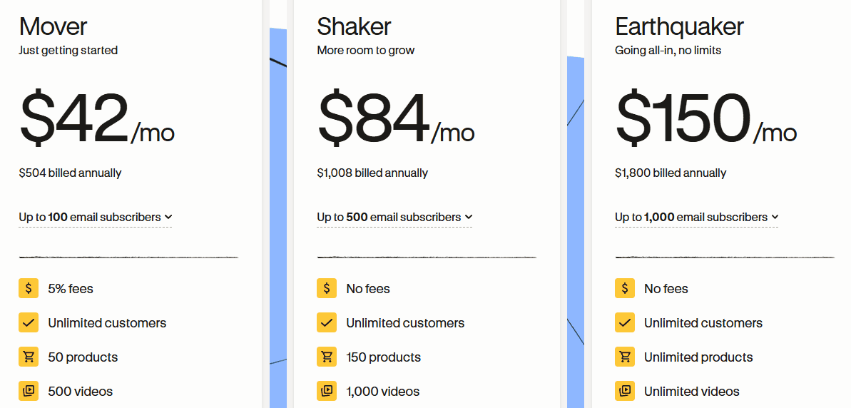 Podia Pricing and Plans