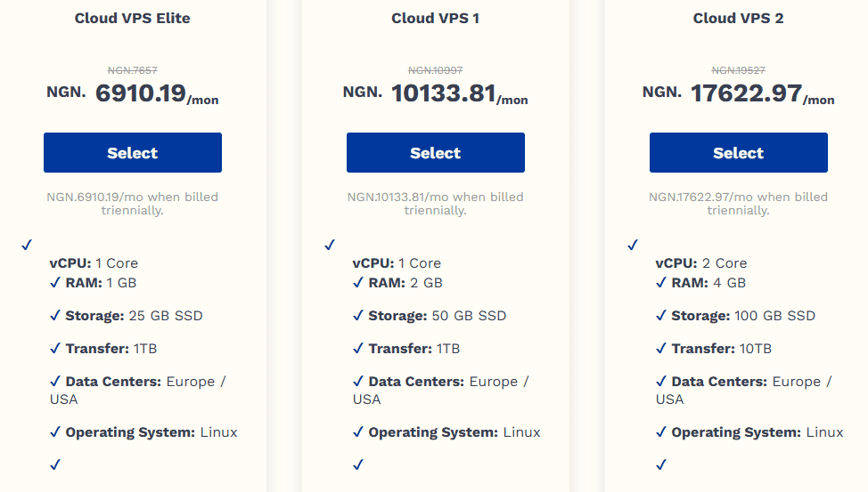 Truehost VPS Hosting price