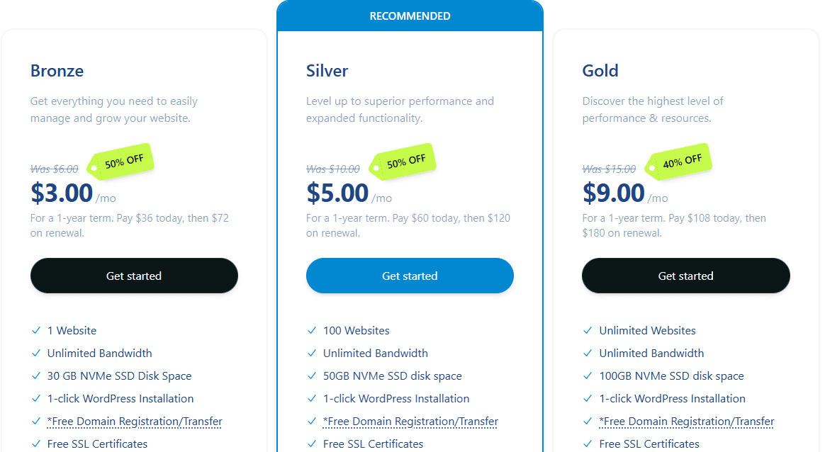Verpex Shared Hosting Pricing