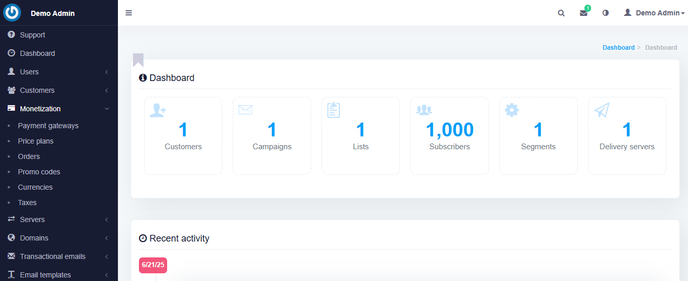 Mailwizz Dashboard