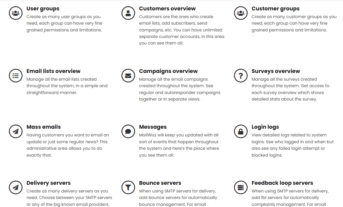 Mailwizz Features