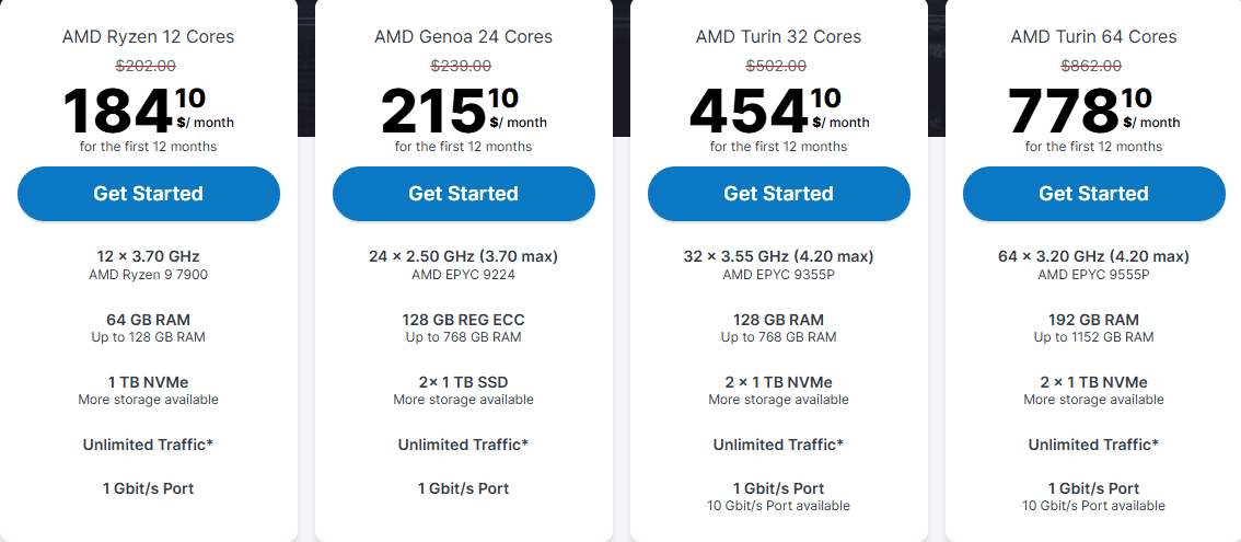 Contabo Dedicated Servers Price