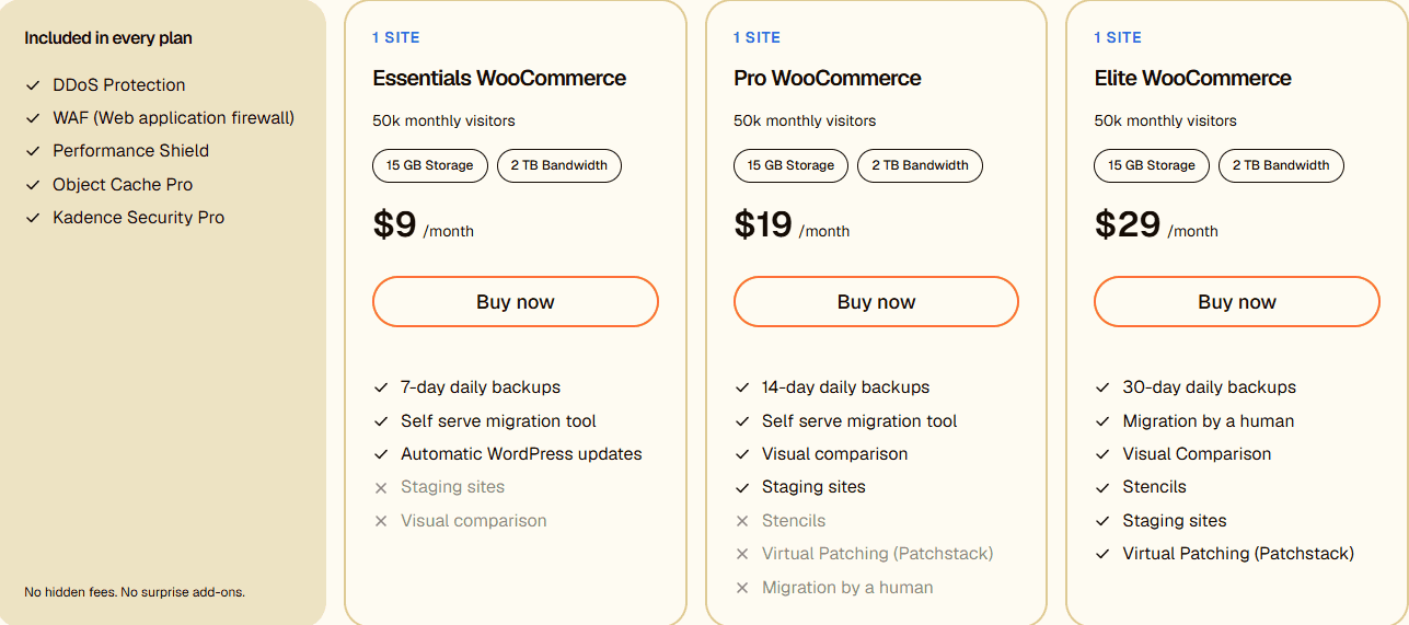 Liquid Web Managed WooCommerce Hosting Pricing