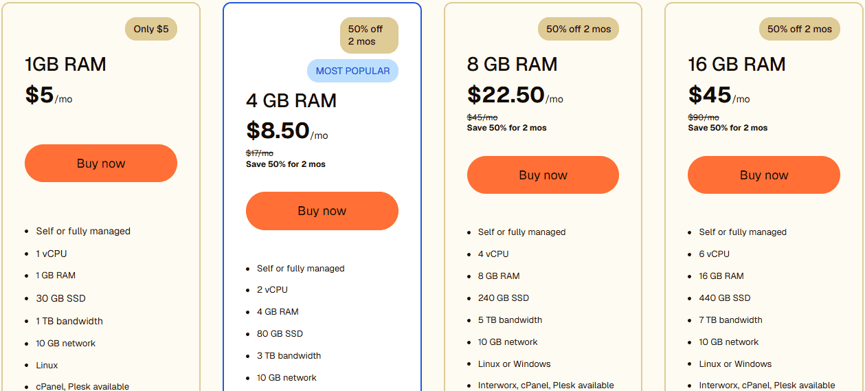 Liquid Web VPS Hosting Pricing