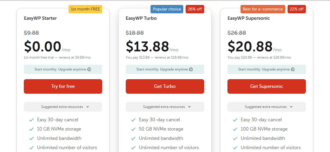 Namecheap WordPress Hosting Price