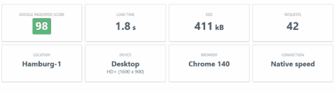 WP Engine Review: Is it Worth the Hype in 2026 | Scribeage