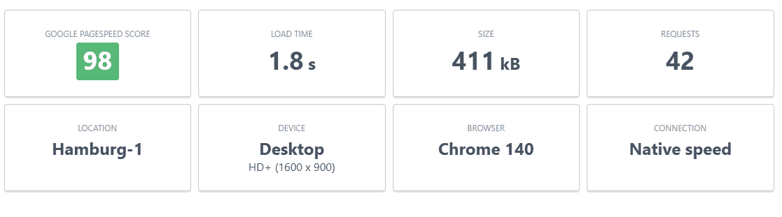WP Engine Google Speed