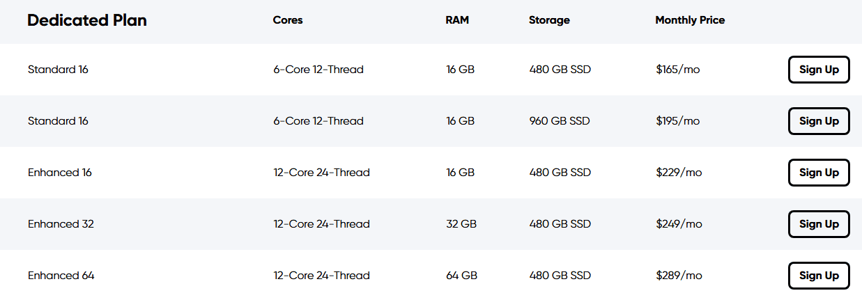 DreamHost Dedicated Server