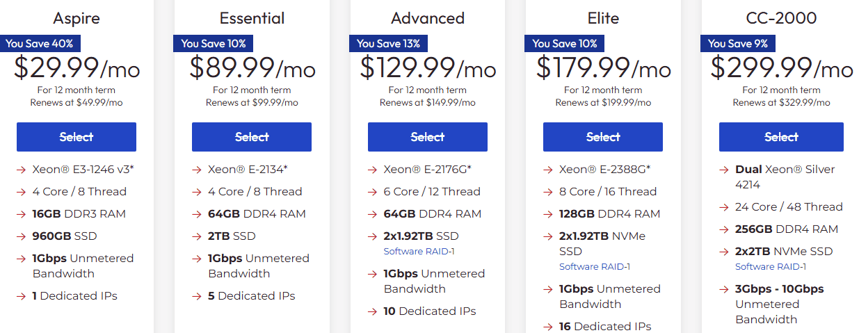 InMotion Dedicated Server