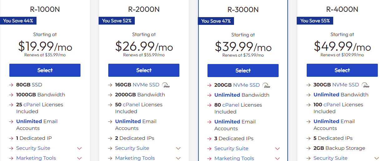 InMotion Reseller Hosting