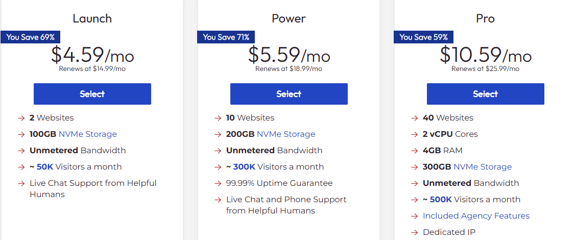 InMotion Shared Hosting Pricing