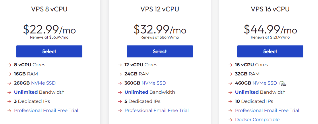 InMotion Custom VPS plan
