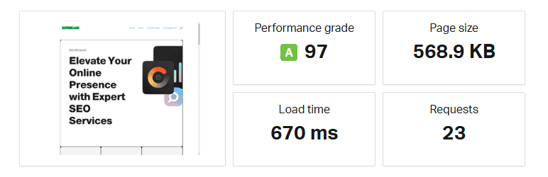 Telahosting Pingdom Test