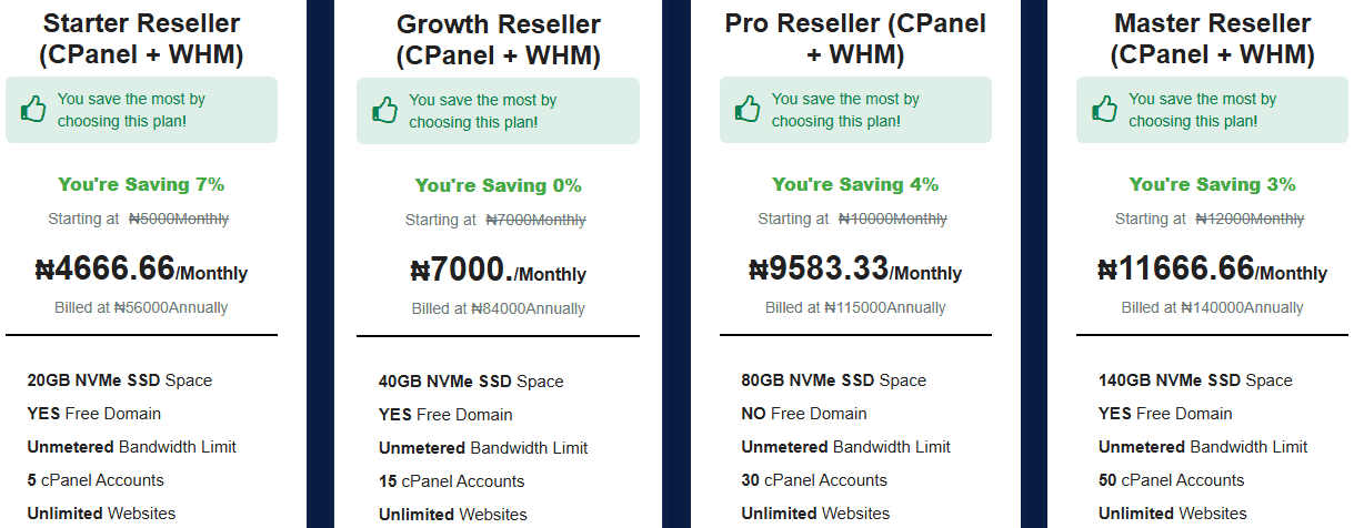 telaHosting Reseller Hosting
