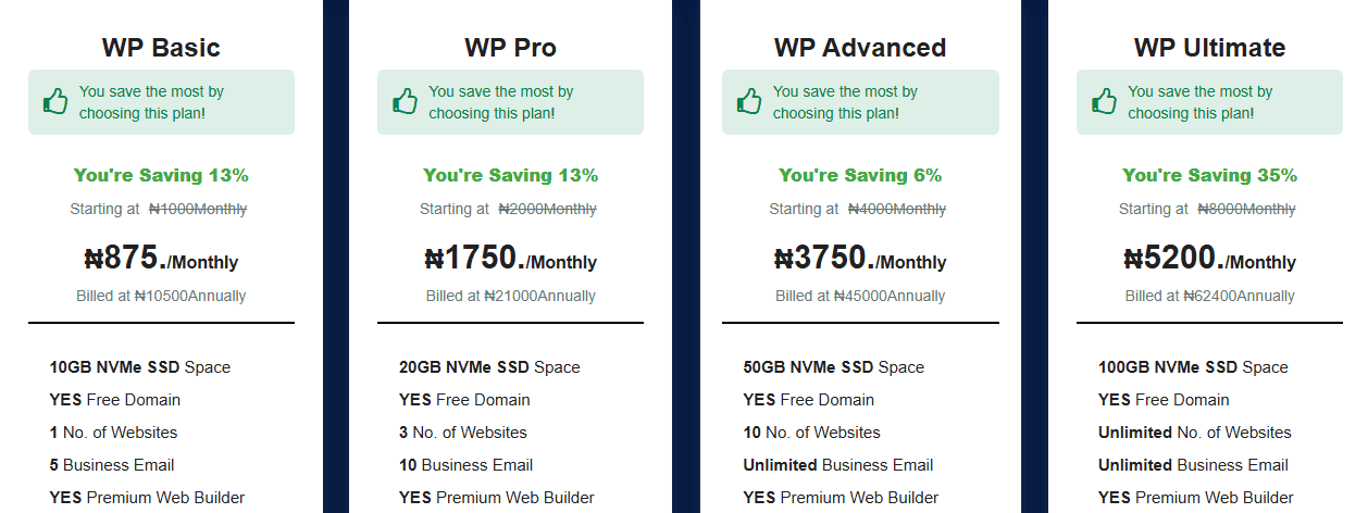telaHosting WordPress Hosting