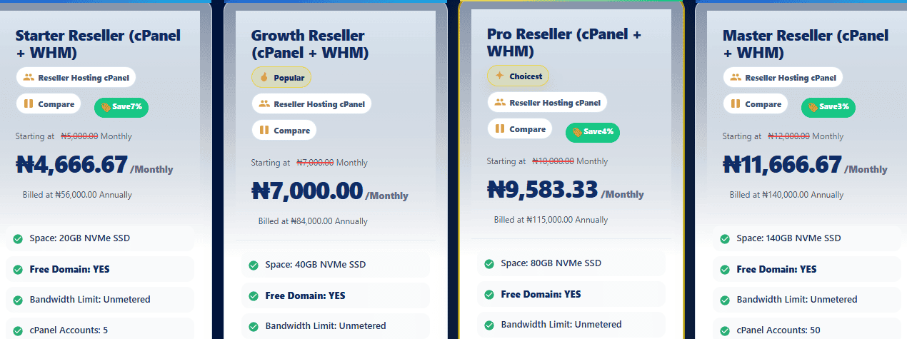 telaHosting Reseller Hosting Pricing