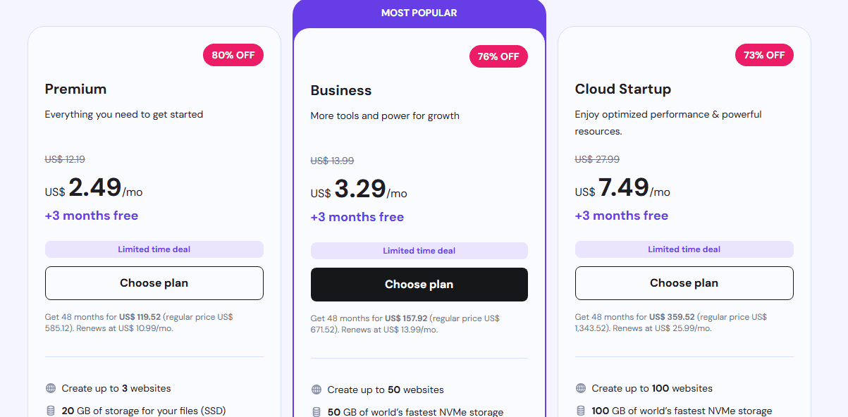 Hostinger Shared hosting