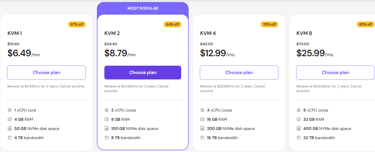 Hostinger VPS hosting Price
