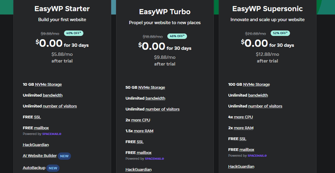 Spaceship WordPress Hosting Plan