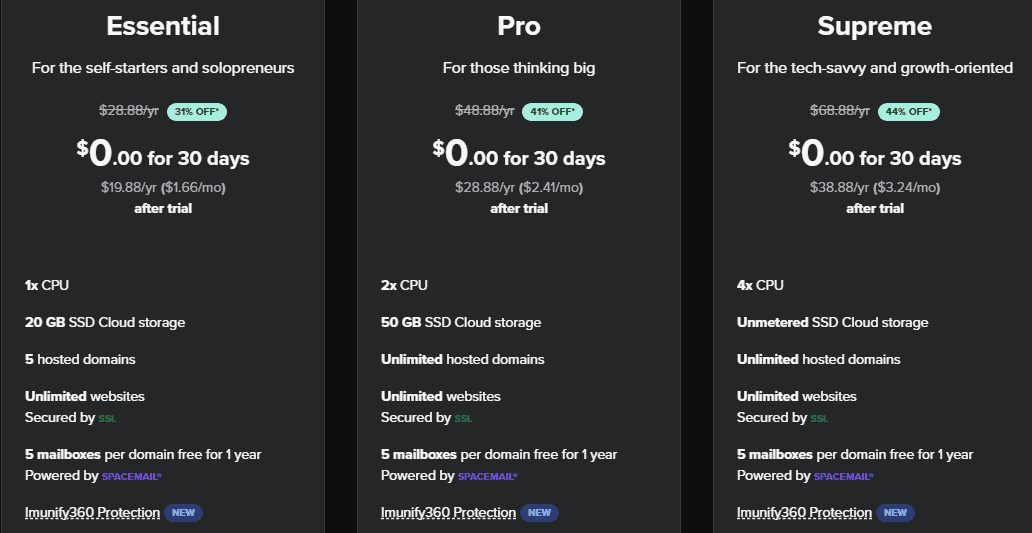 Spaceship shared hosting pricing