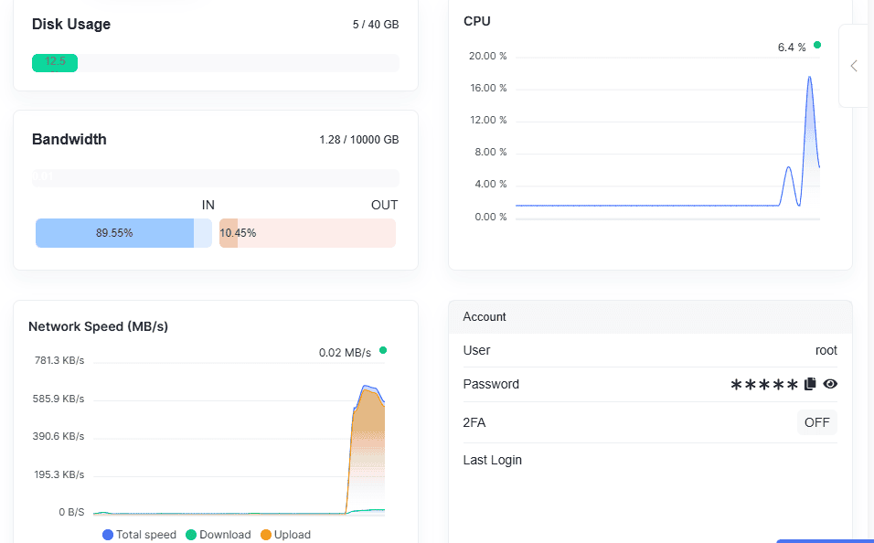 DigiRDP Network Speed