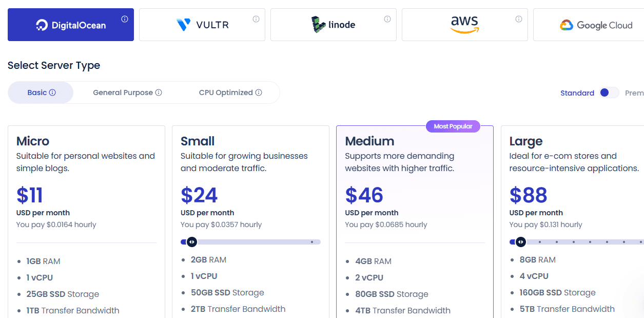 Cloudways Price and Plans