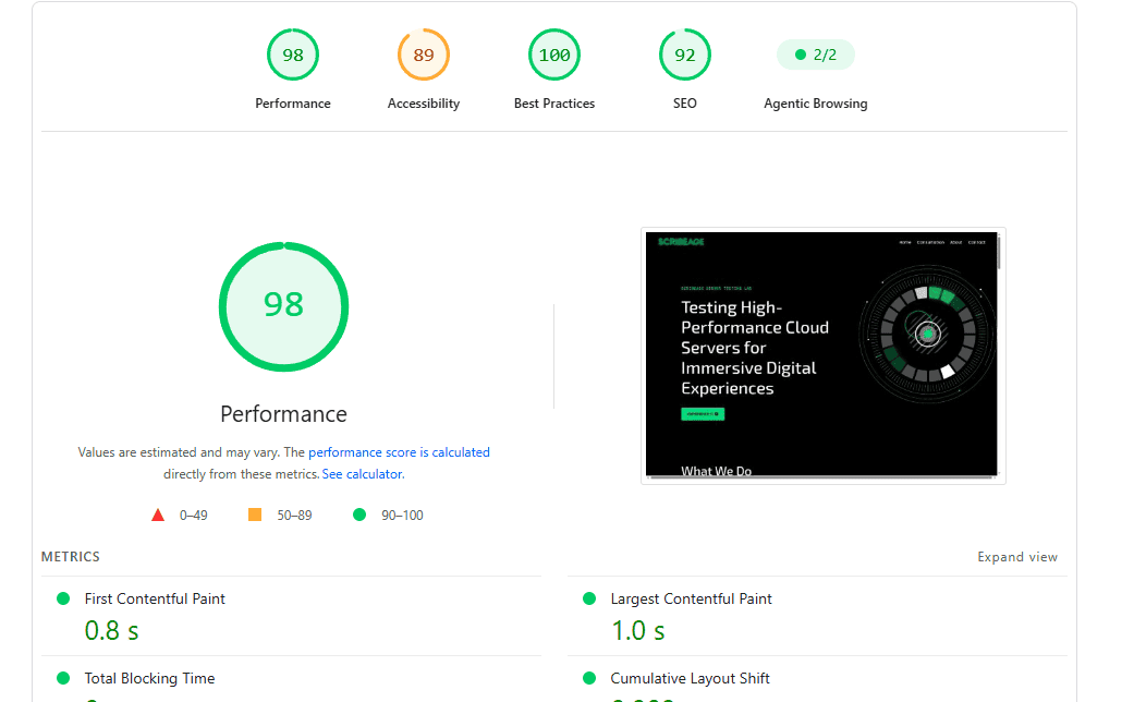 Zenlayer Google PageSpeed Test