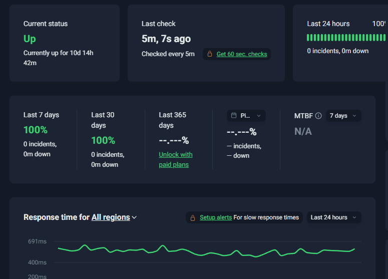 Zenlayer Uptime Reliability Test
